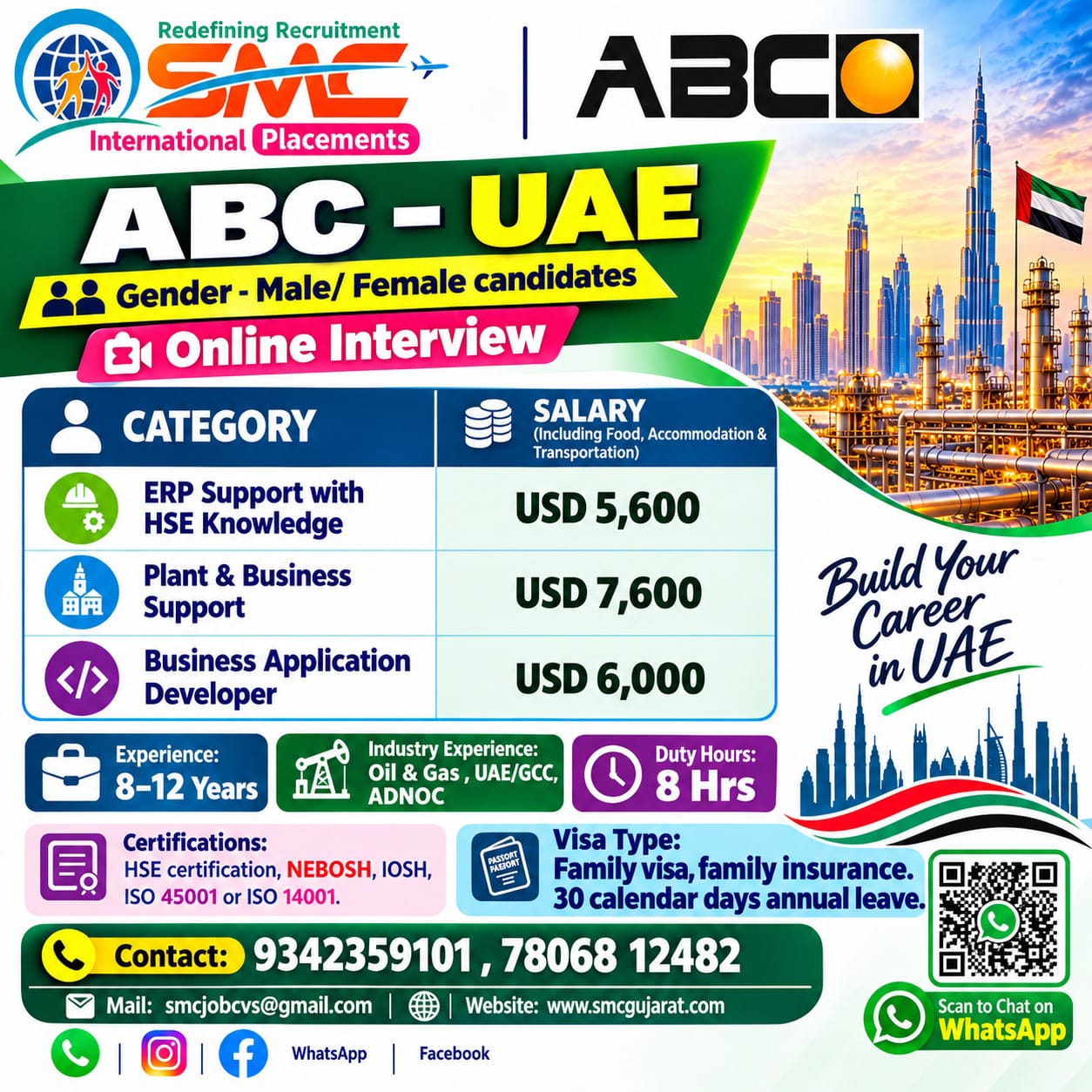 ERP Support and Business Application Developer Jobs in UAE