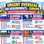 Europe Job Vacancy – Urgent Hiring at Roshan Enterprises