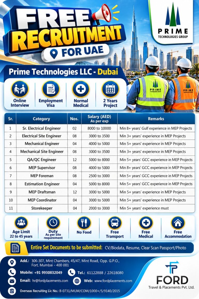 Free Recruitment for Dubai – Prime Technologies Jobs