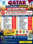 General Fitter, Pipe Fitter and Pipe Fabricator Jobs in Qatar – Free Recruitment