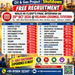 General Fitter, Pipe Fitter and Pipe Fabricator Jobs in Qatar – Free Recruitment