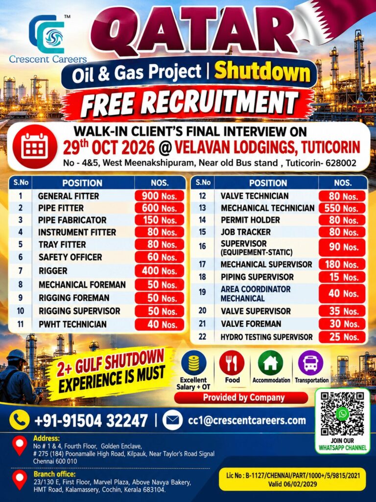 General Fitter, Pipe Fitter and Pipe Fabricator Jobs in Qatar – Free Recruitment