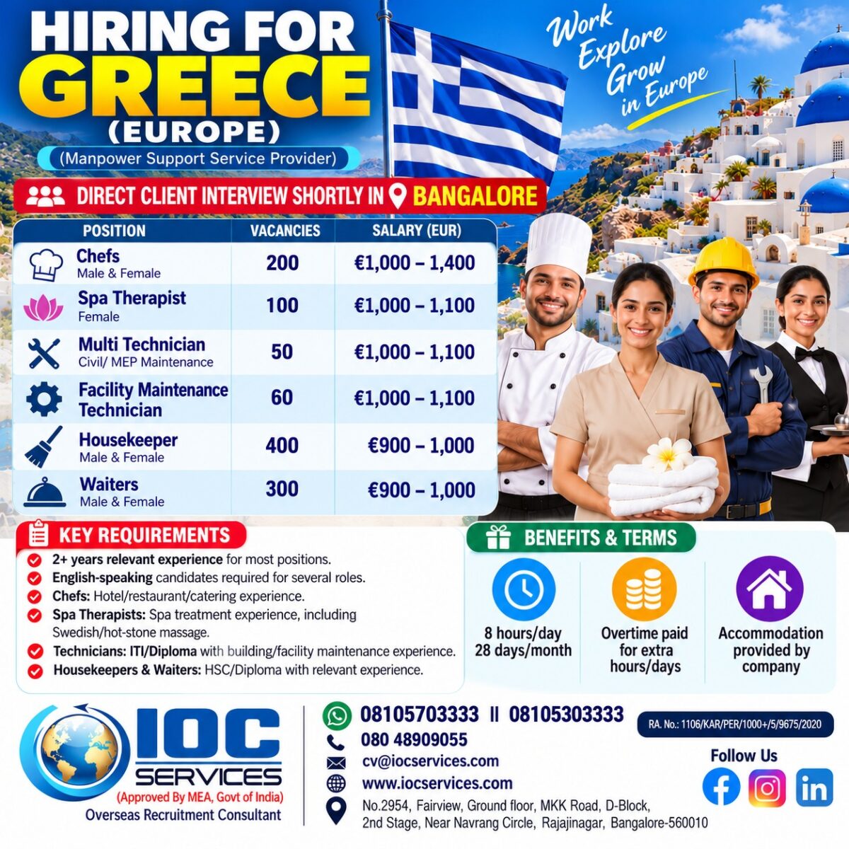 Greece Job Vacancy – Direct Client Interview at IOC Services