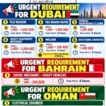 Gulf Job Vacancy – Urgent Hiring at Roshan Enterprises