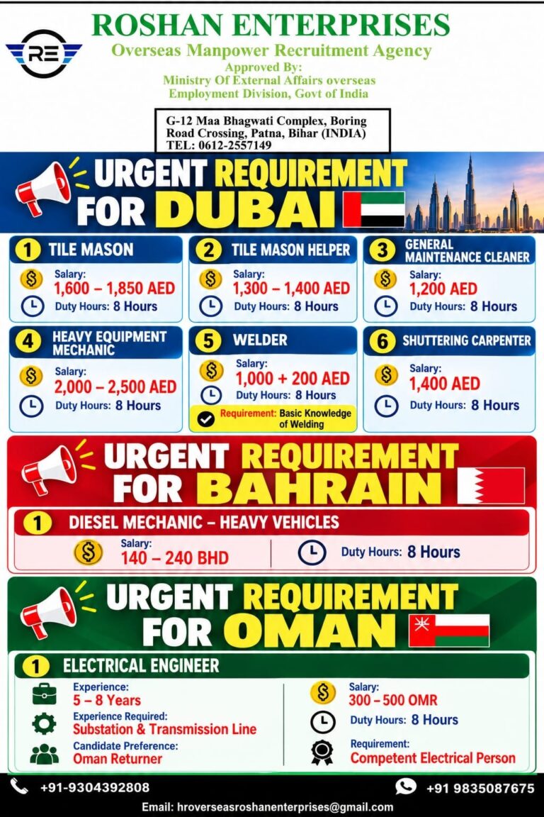 Gulf Job Vacancy – Urgent Hiring at Roshan Enterprises