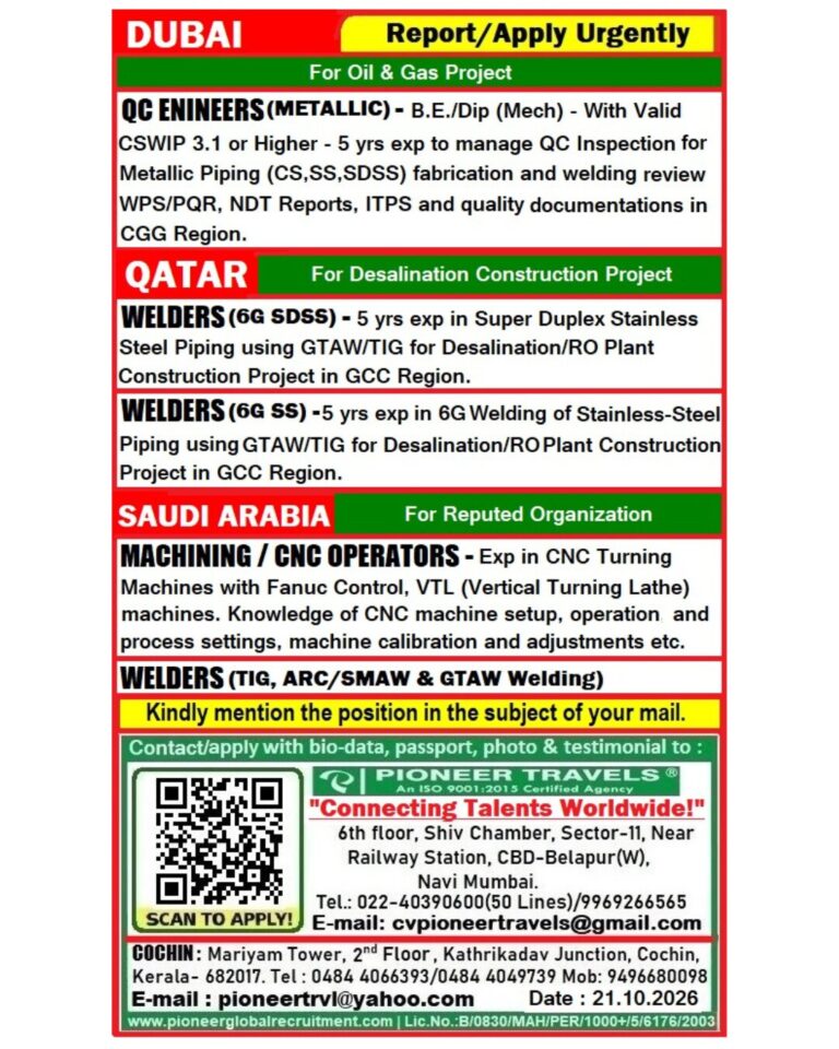 Gulf Job Vacancy – Urgent Hiring at Pioneer Travels