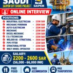 Industrial Electrician, Mechanic Foreman and Welder Jobs in Saudi Arabia – Online Interview