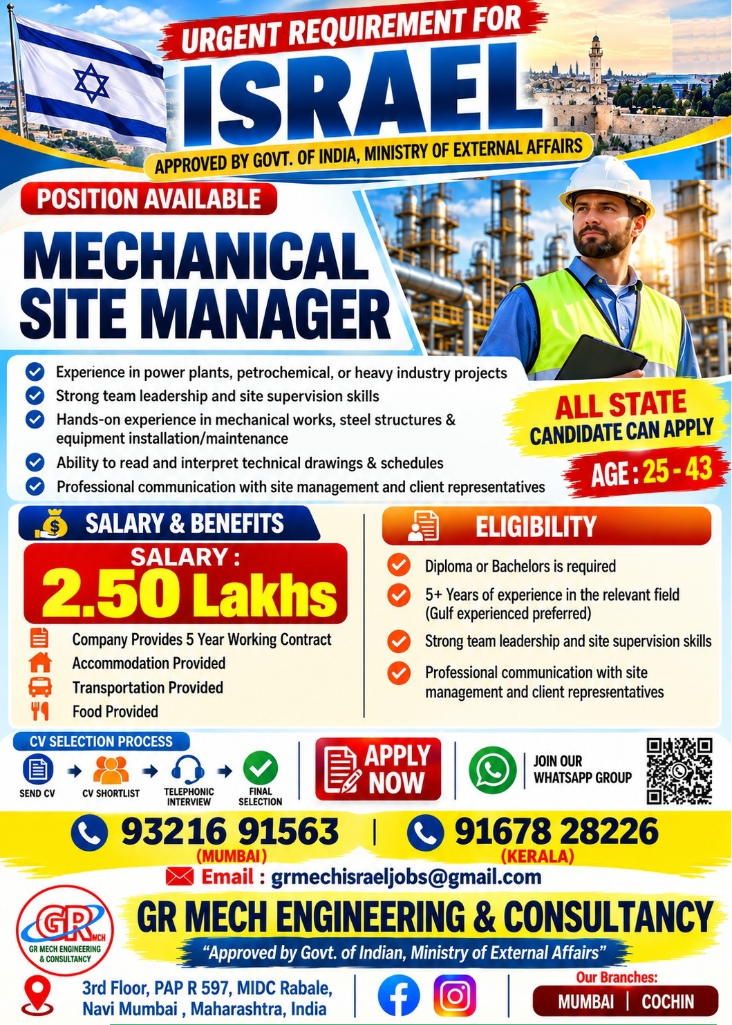 Israel Job Vacancy – Mechanical Site Manager Jobs