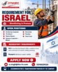 Israel Job Vacancy – Urgent Requirements at Dynamic Staffing