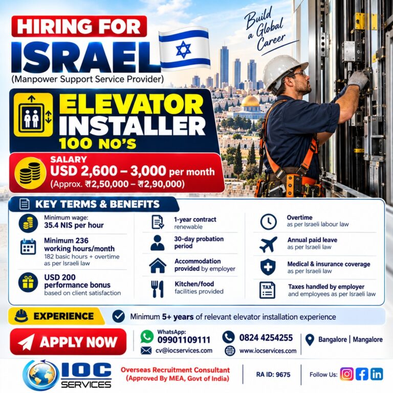 Israel Job Vacancy – Elevator Installer Hiring by IOC Services