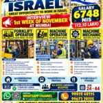 Israel Job Vacancy – Urgent Hiring at GR Mech Engineering