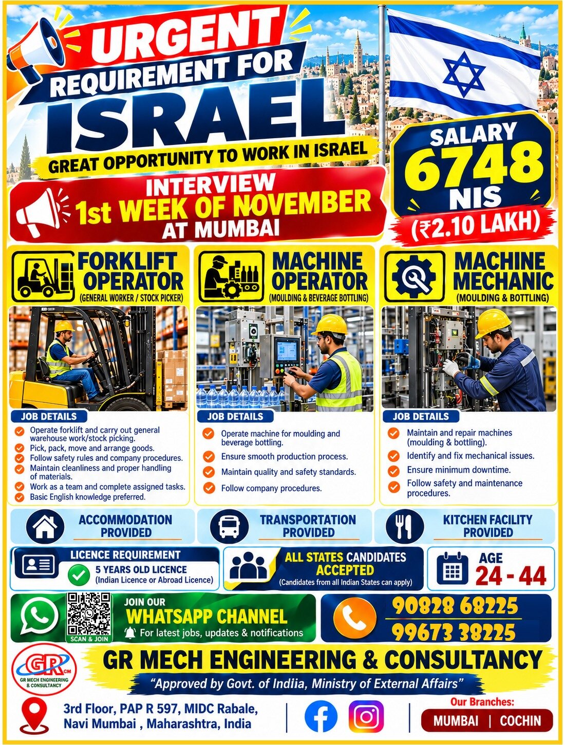 Israel Job Vacancy – Urgent Hiring at GR Mech Engineering