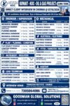 Kuwait Oil and Gas Project Direct Client Interview in Chennai