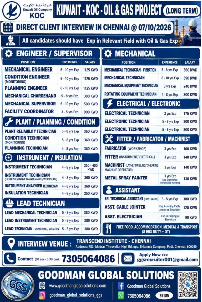 Kuwait Oil and Gas Project Direct Client Interview in Chennai