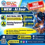 Kuwait Job Vacancy – Free Recruitment at SMC International