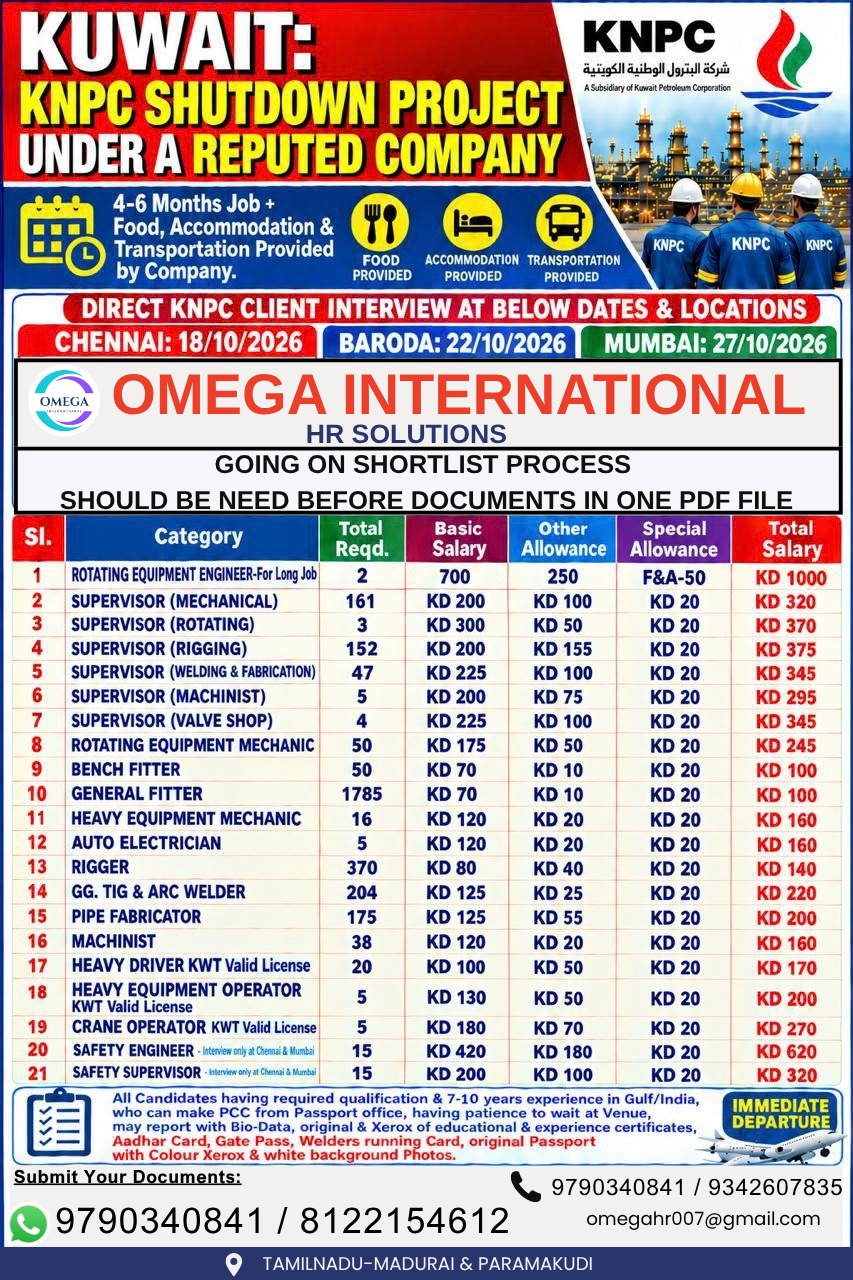 Kuwait Job Vacancy – KNPC Shutdown Project at Omega International