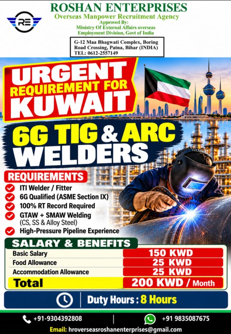 Kuwait Job Vacancy – Urgent Hiring at Roshan Enterprises