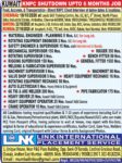 Kuwait Shutdown Jobs 2026 – Link International Placement