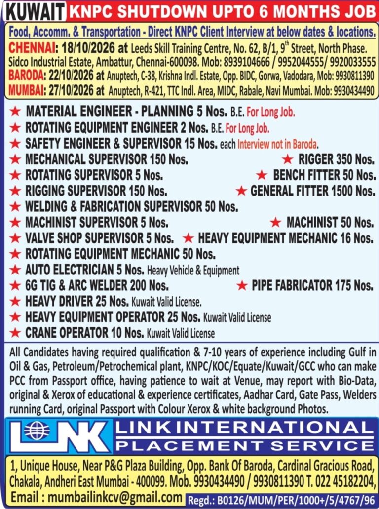 Kuwait Shutdown Jobs 2026 – Link International Placement