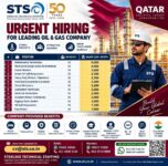 Maintenance Technician, Mechanical Draftsman and Welder Jobs in Qatar and More – Urgent Hiring