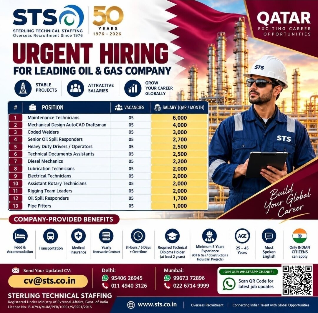 Maintenance Technician, Mechanical Draftsman and Welder Jobs in Qatar and More – Urgent Hiring