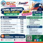 Mechanical Supervisor, E&I Supervisor and Coating Supervisor Jobs in Saudi Arabia – Online Interview