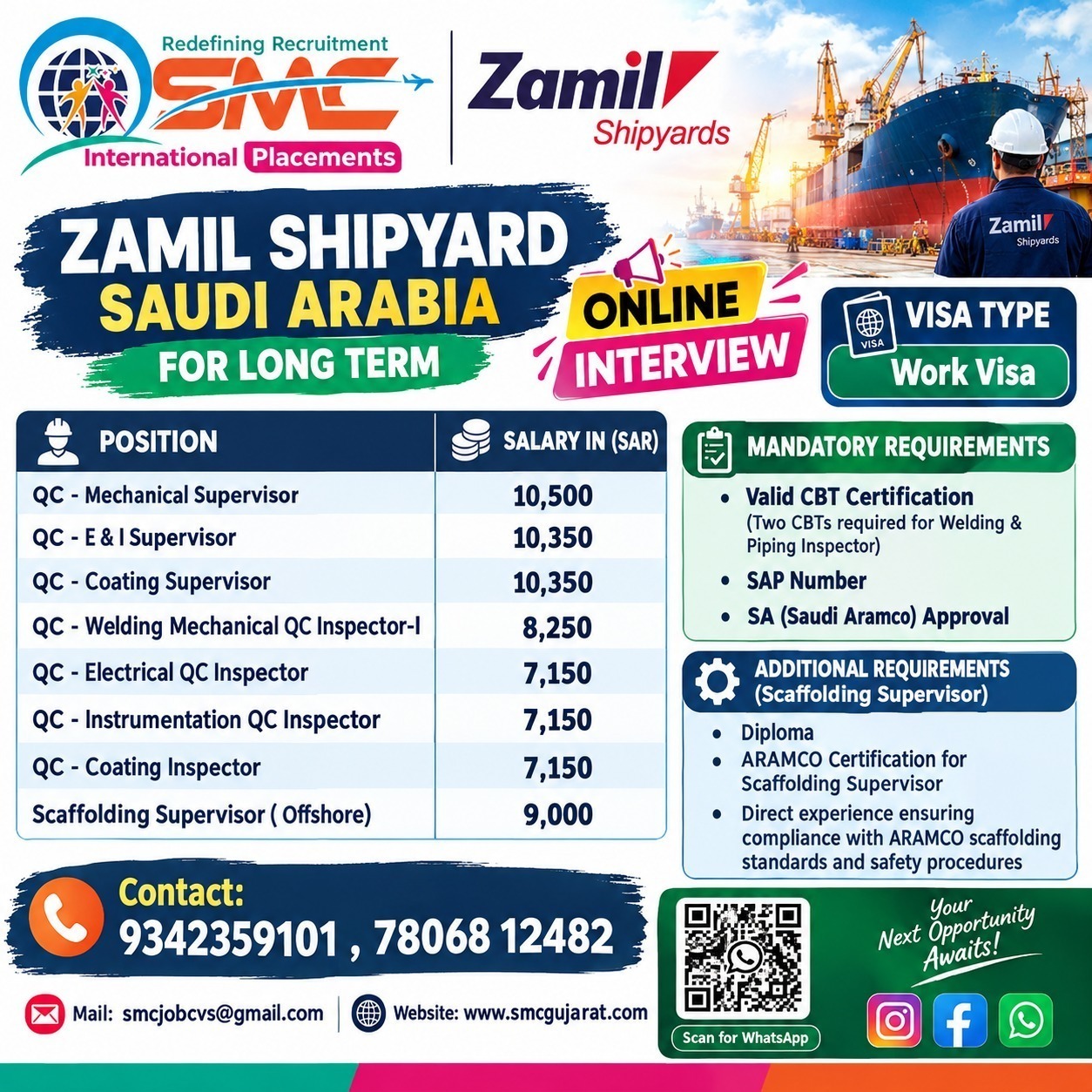 Home 10 Mechanical Supervisor Jobs in Saudi Arabia