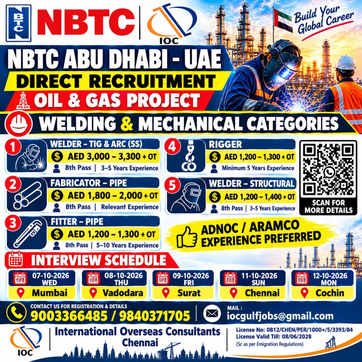 NBTC Abu Dhabi Job Vacancy – Direct Recruitment