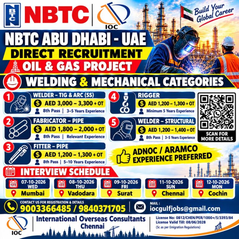 NBTC Abu Dhabi Job Vacancy - Direct Recruitment 7 NBTC Abu Dhabi Job Vacancy – Direct Recruitment