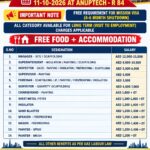 NBTC UAE Job Vacancy – International Overseas Consultant