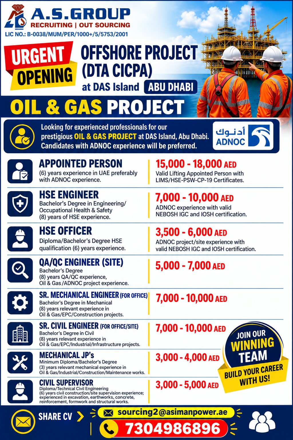 Offshore Project Jobs at DAS Island Abu Dhabi – A.S. Group