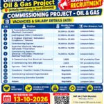 Oil and Gas Jobs in UAE – SMC International Placements