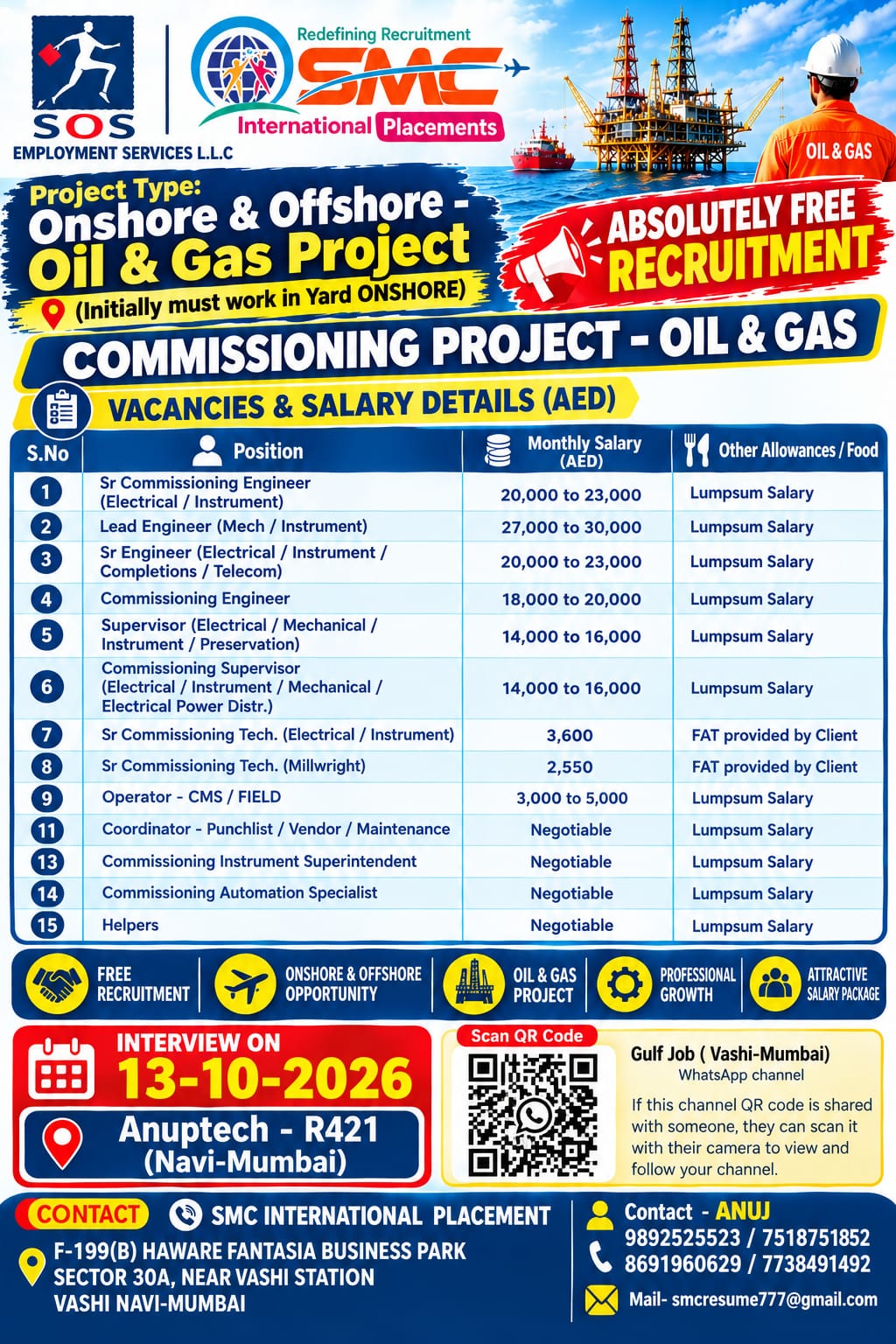 Oil and Gas Jobs in UAE – SMC International Placements