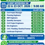 Oman Construction Jobs – Direct Client Interview