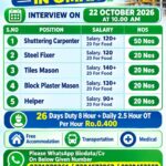Oman Job Vacancy – Urgent Hiring at Saad Enterprises