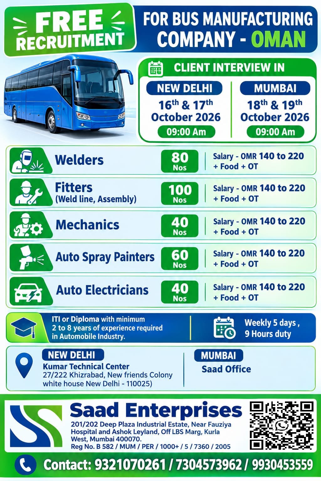 Oman Job Vacancy – Free Recruitment at Saad Enterprises