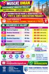 Oman Job Vacancy – Government Ministry Project Hiring