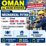 Oman Job Vacancy – Mechanical Fitter Openings at SOMC