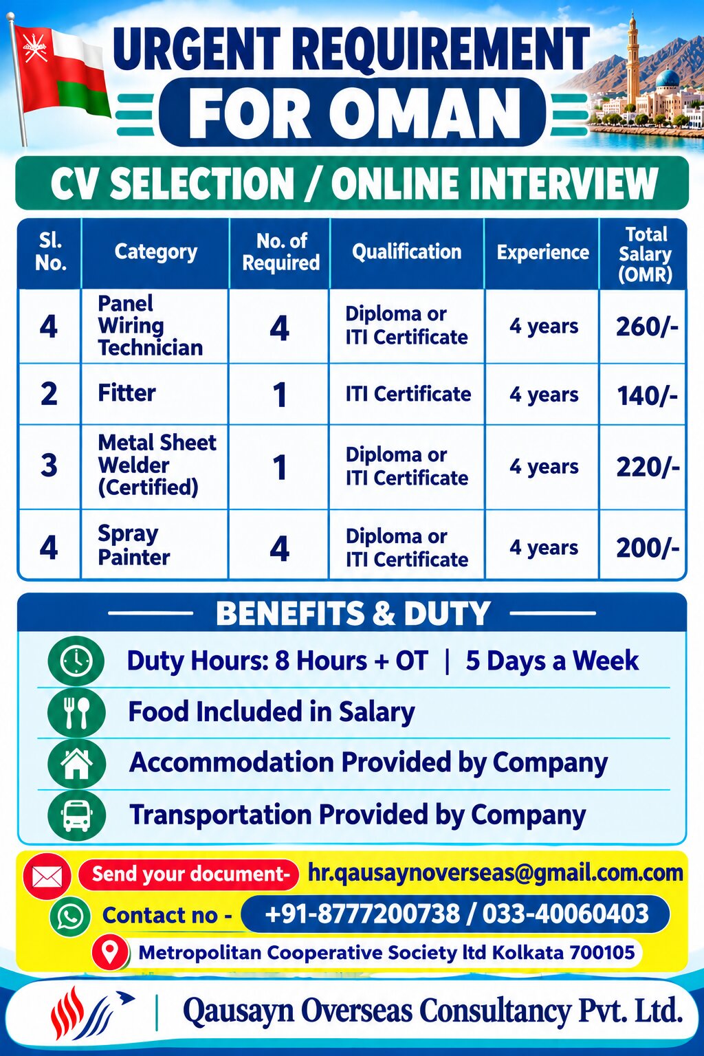 Home 13 Panel Wiring Technician Jobs in Oman