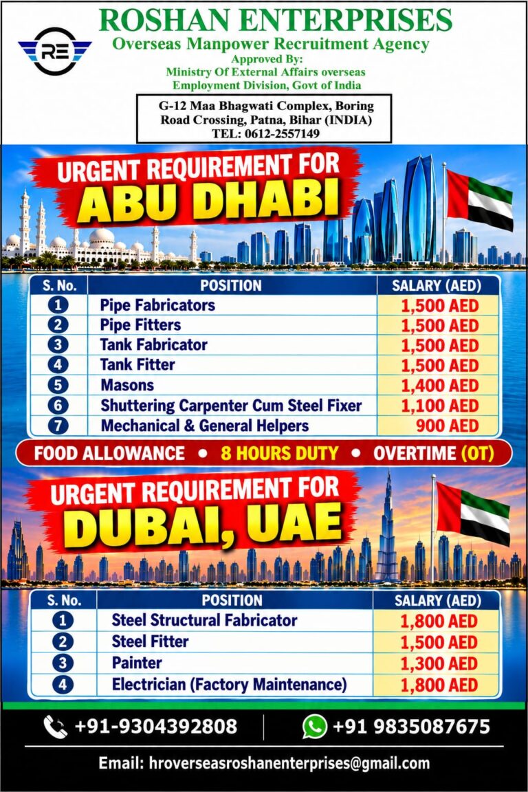 Pipe Fabricator, Pipe Fitter and Steel Fabricator Jobs in Abu Dhabi and Dubai – Urgent Hiring