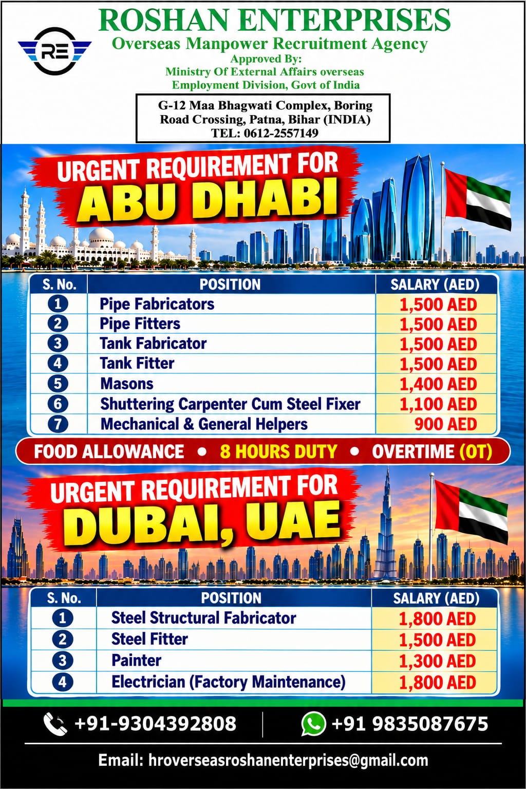 Pipe Fabricator, Pipe Fitter and Steel Fabricator Jobs in Abu Dhabi and Dubai – Urgent Hiring