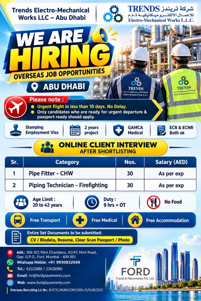 Pipe Fitter and Piping Technician Jobs in Abu Dhabi – Online Interview
