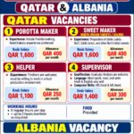 Qatar and Albania Job Vacancy at Roshan Enterprises