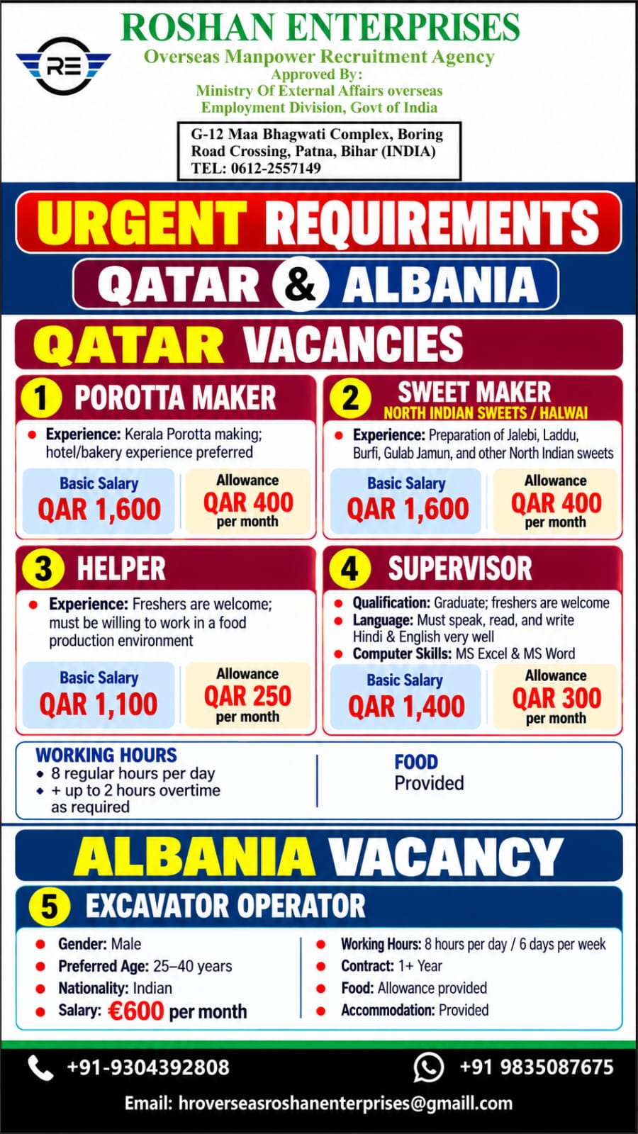 Qatar and Albania Job Vacancy at Roshan Enterprises