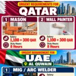 Qatar and UAE Job Vacancy – Roshan Enterprises