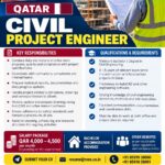 Qatar Civil Project Engineer Job Vacancy – Reliable Overseas