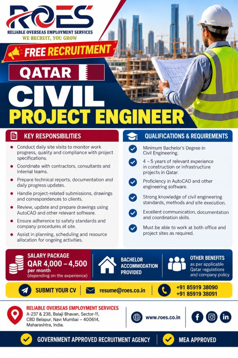 Qatar Civil Project Engineer Job Vacancy - Reliable Overseas 3 Qatar Civil Project Engineer Job Vacancy – Reliable Overseas