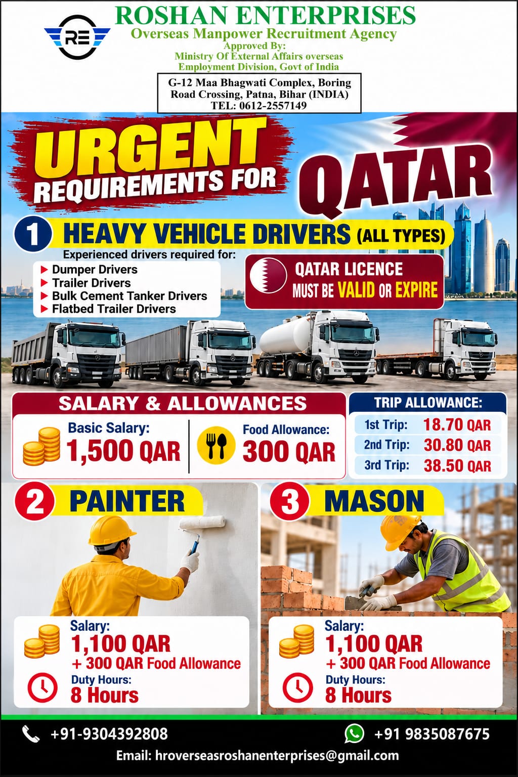 Qatar Job Vacancy Urgent Hiring at Roshan Enterprises