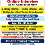 Qatar Job Vacancy – Urgent Hiring at Bhatia Tours & Travels