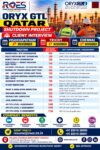 Qatar Job Vacancy – Shutdown Project Client Interview